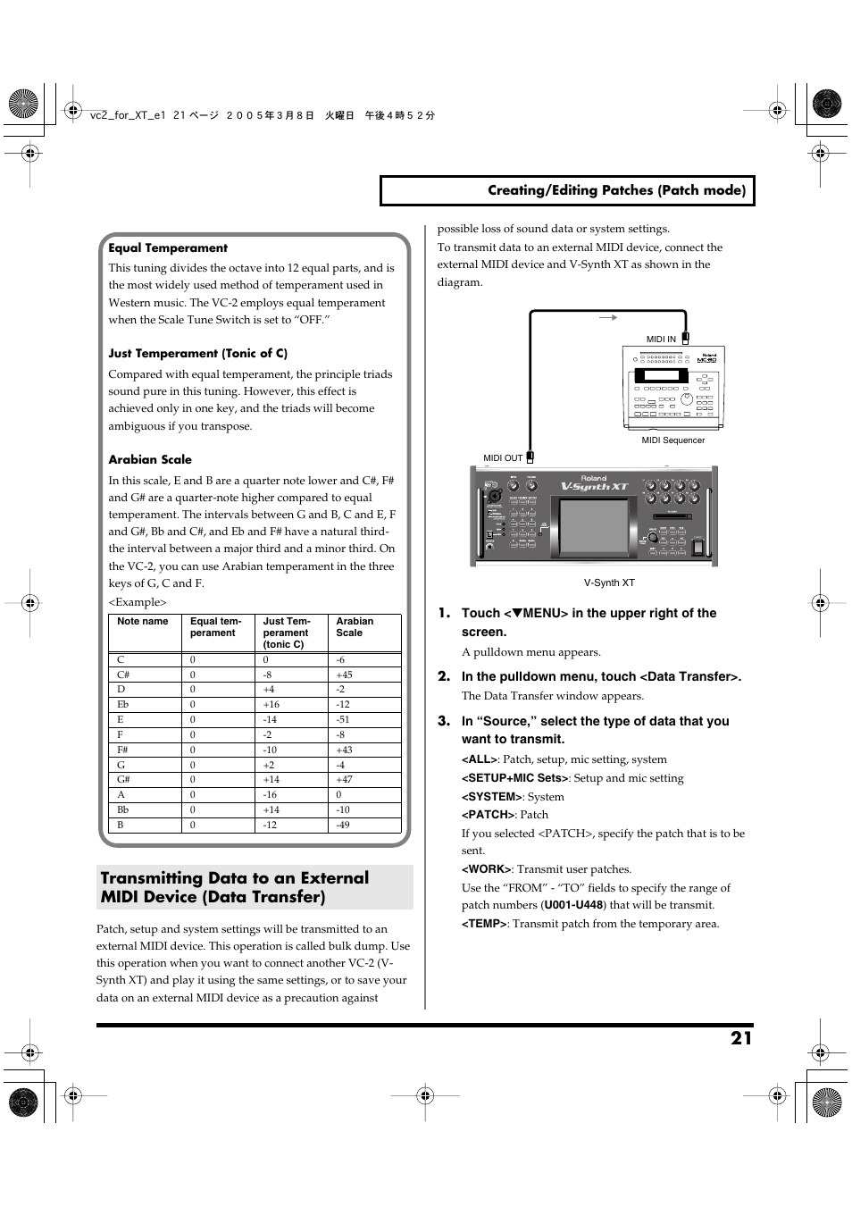 Roland VC-2 User Manual | Page 21 / 72