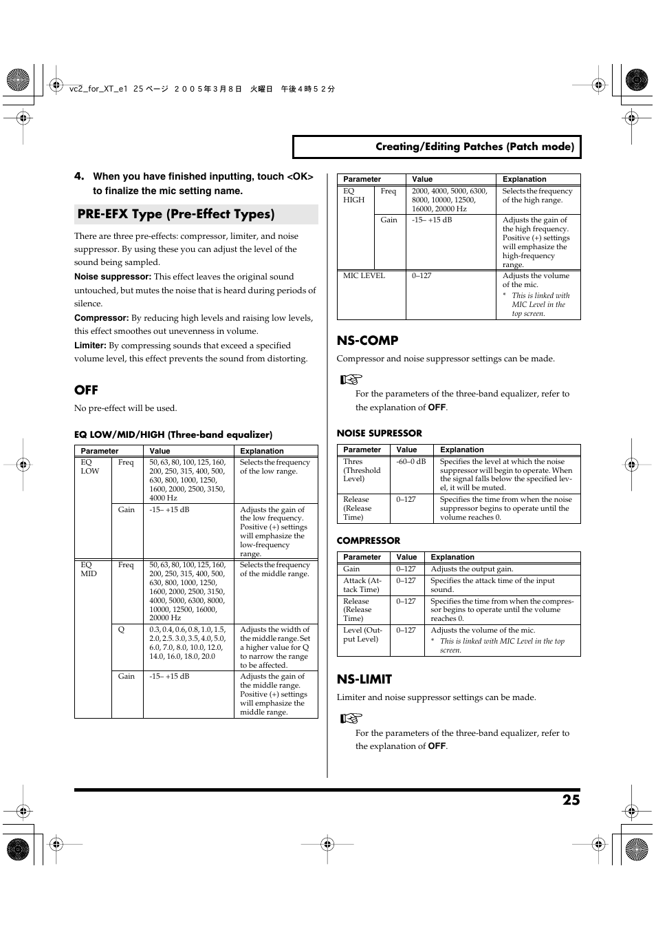 Pre-efx type (pre-effect types), Ns-comp, Ns-limit | Roland VC-2 User Manual | Page 25 / 72