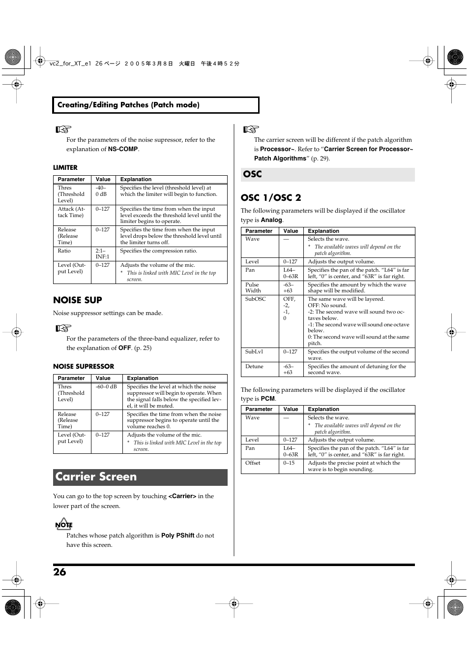 Carrier screen, Noise sup, Osc 1/osc 2 | Roland VC-2 User Manual | Page 26 / 72