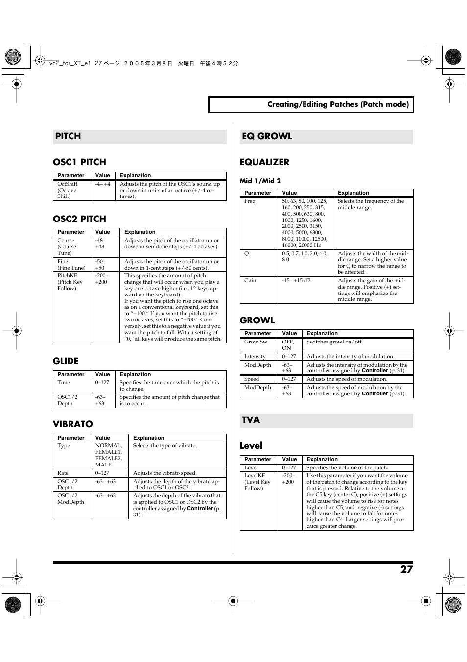 Pitch, Eq growl, Pitch eq growl tva | Osc1 pitch osc2 pitch glide vibrato equalizer, Growl level pitch | Roland VC-2 User Manual | Page 27 / 72