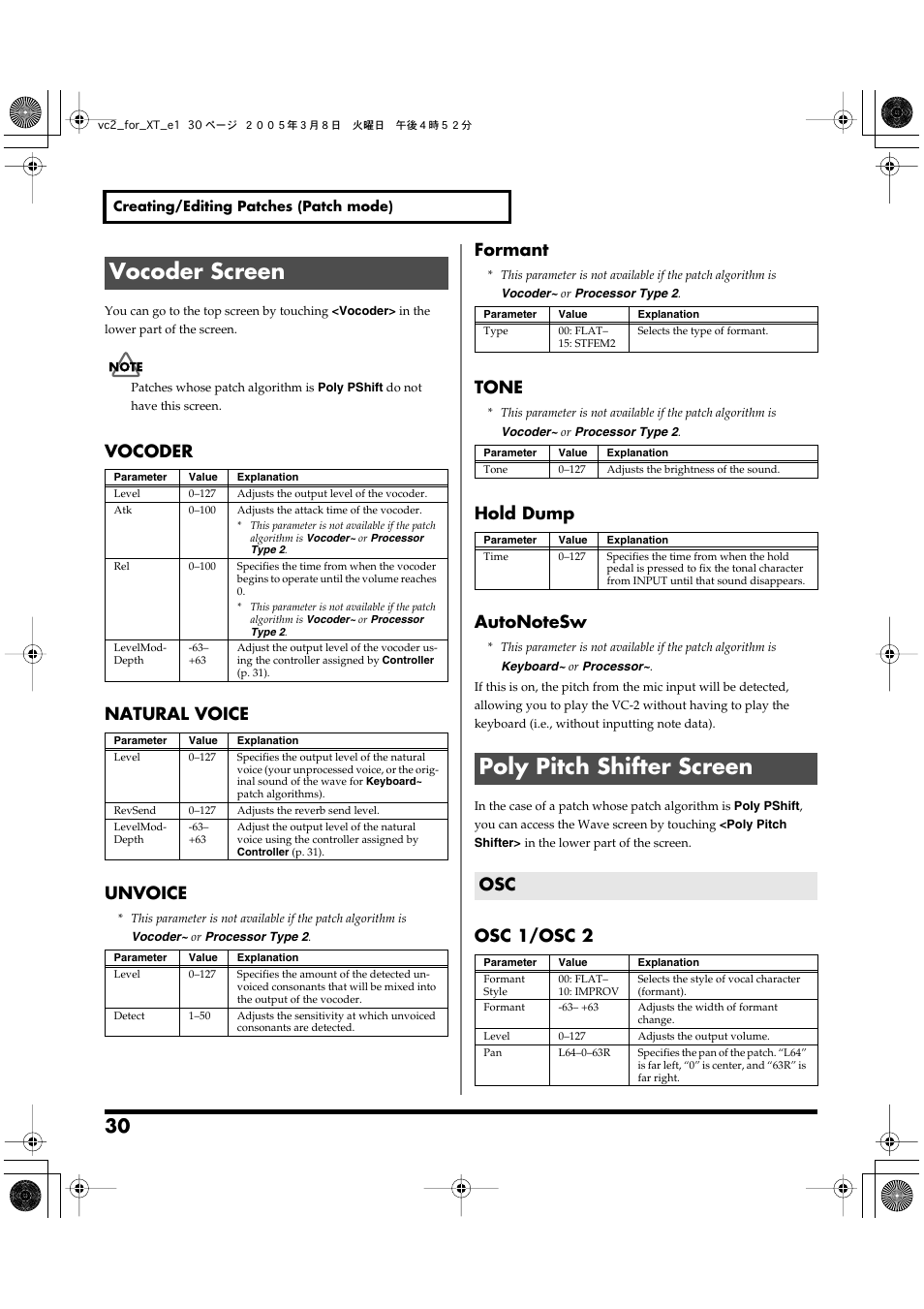 Vocoder screen, Poly pitch shifter screen, Vocoder screen poly pitch shifter screen | Vocoder natural voice unvoice, Formant, Tone, Osc 1/osc 2 | Roland VC-2 User Manual | Page 30 / 72