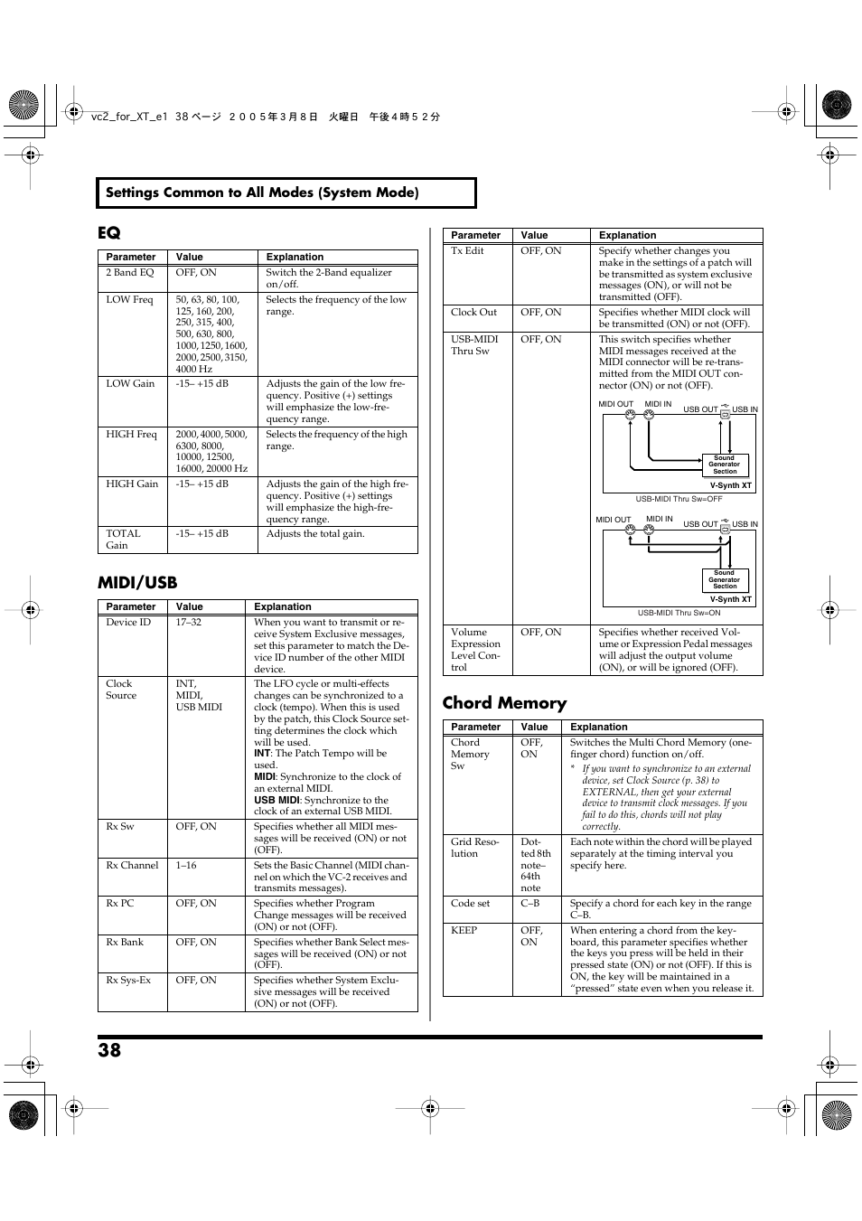 Clock source, P. 38) to external, then get | Roland VC-2 User Manual | Page 38 / 72
