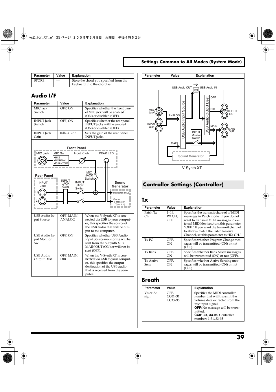 Controller settings (controller), On/off by the, Input jack switch | P. 38), Adjusted by the, Input jack gain, Mic jack switch, P. 38). be sure that this is turned on, Breath (p. 39), Audio i/f tx breath | Roland VC-2 User Manual | Page 39 / 72