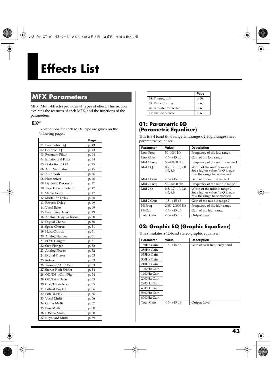 Effects list, Mfx parameters, P. 43) | Parametric eq (parametric equalizer), Graphic eq (graphic equalizer) | Roland VC-2 User Manual | Page 43 / 72