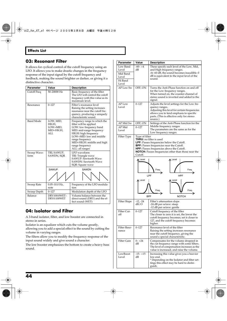 P. 44, Resonant filter, Isolator and filter | Roland VC-2 User Manual | Page 44 / 72