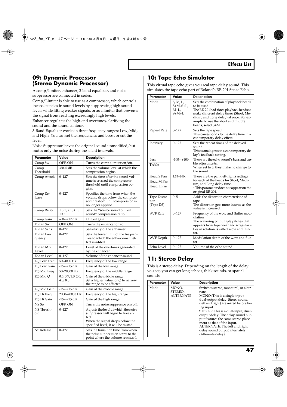 P. 47, Dynamic processor (stereo dynamic processor), Tape echo simulator | Stereo delay | Roland VC-2 User Manual | Page 47 / 72