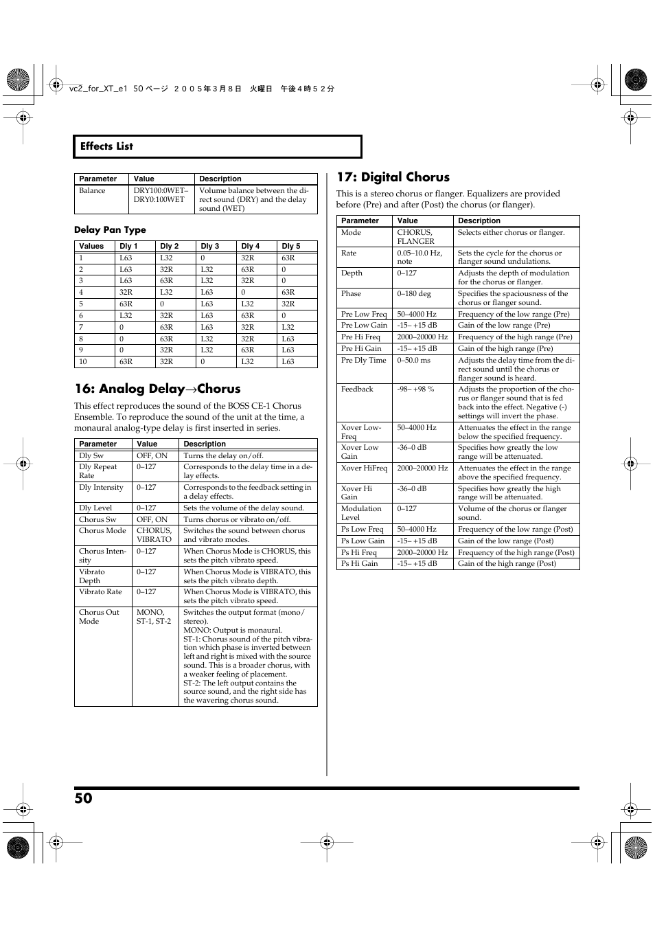 P. 50, Analog delay → chorus, Digital chorus | Roland VC-2 User Manual | Page 50 / 72