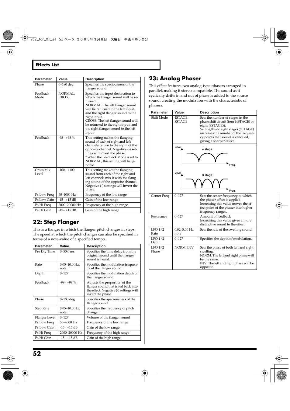 P. 52, Step flanger, Analog phaser | Roland VC-2 User Manual | Page 52 / 72