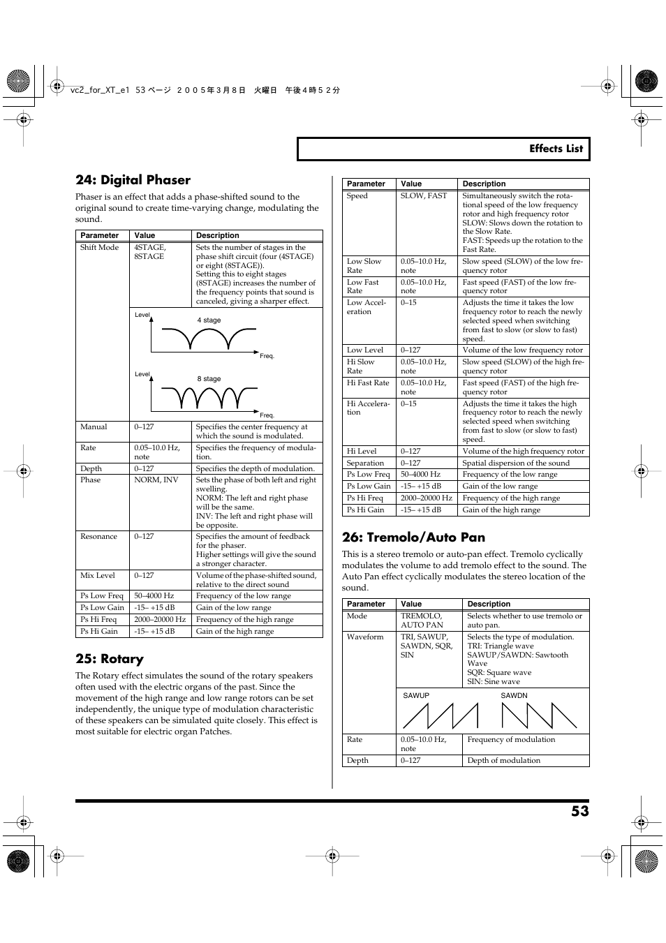 P. 53, Digital phaser, Rotary | Tremolo/auto pan | Roland VC-2 User Manual | Page 53 / 72