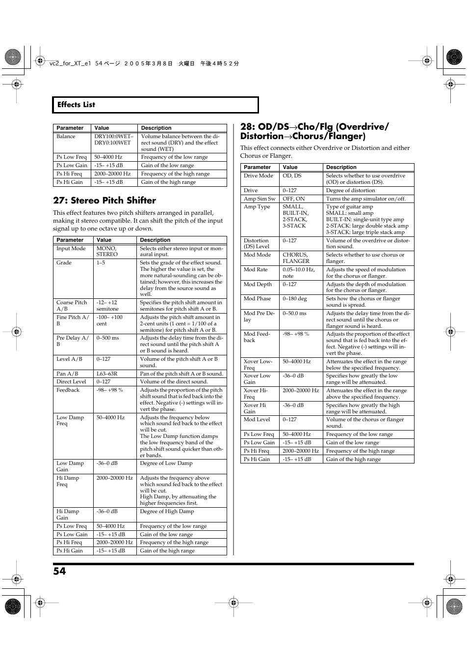 P. 54, Stereo pitch shifter | Roland VC-2 User Manual | Page 54 / 72