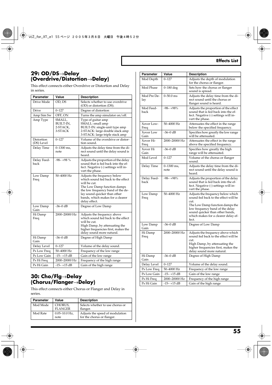 P. 55, Od/ds → delay (overdrive/distortion → delay), Cho/flg → delay (chorus/flanger → delay) | Roland VC-2 User Manual | Page 55 / 72