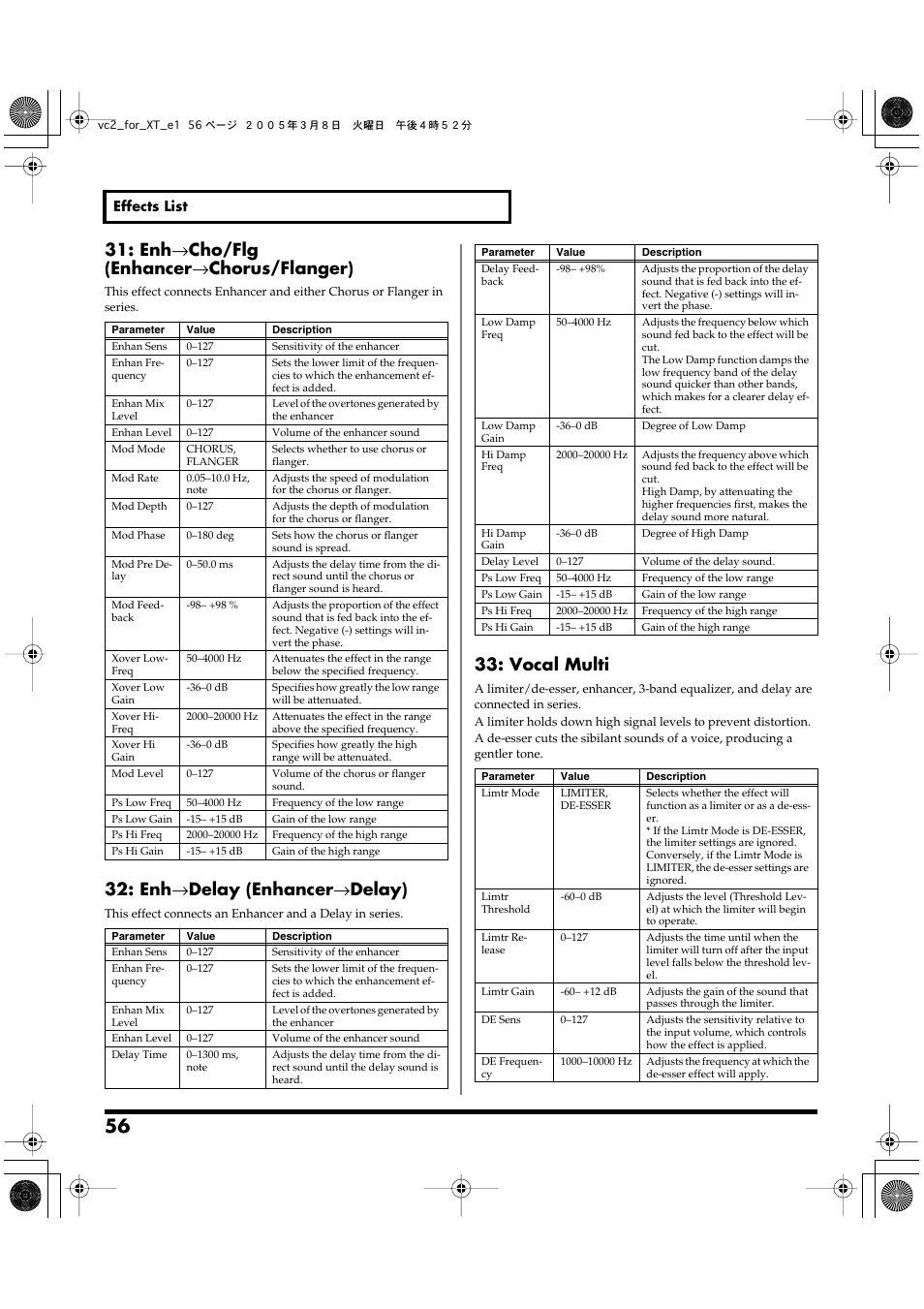 P. 56, Enh → cho/flg (enhancer → chorus/flanger), Enh → delay (enhancer → delay) | Vocal multi | Roland VC-2 User Manual | Page 56 / 72