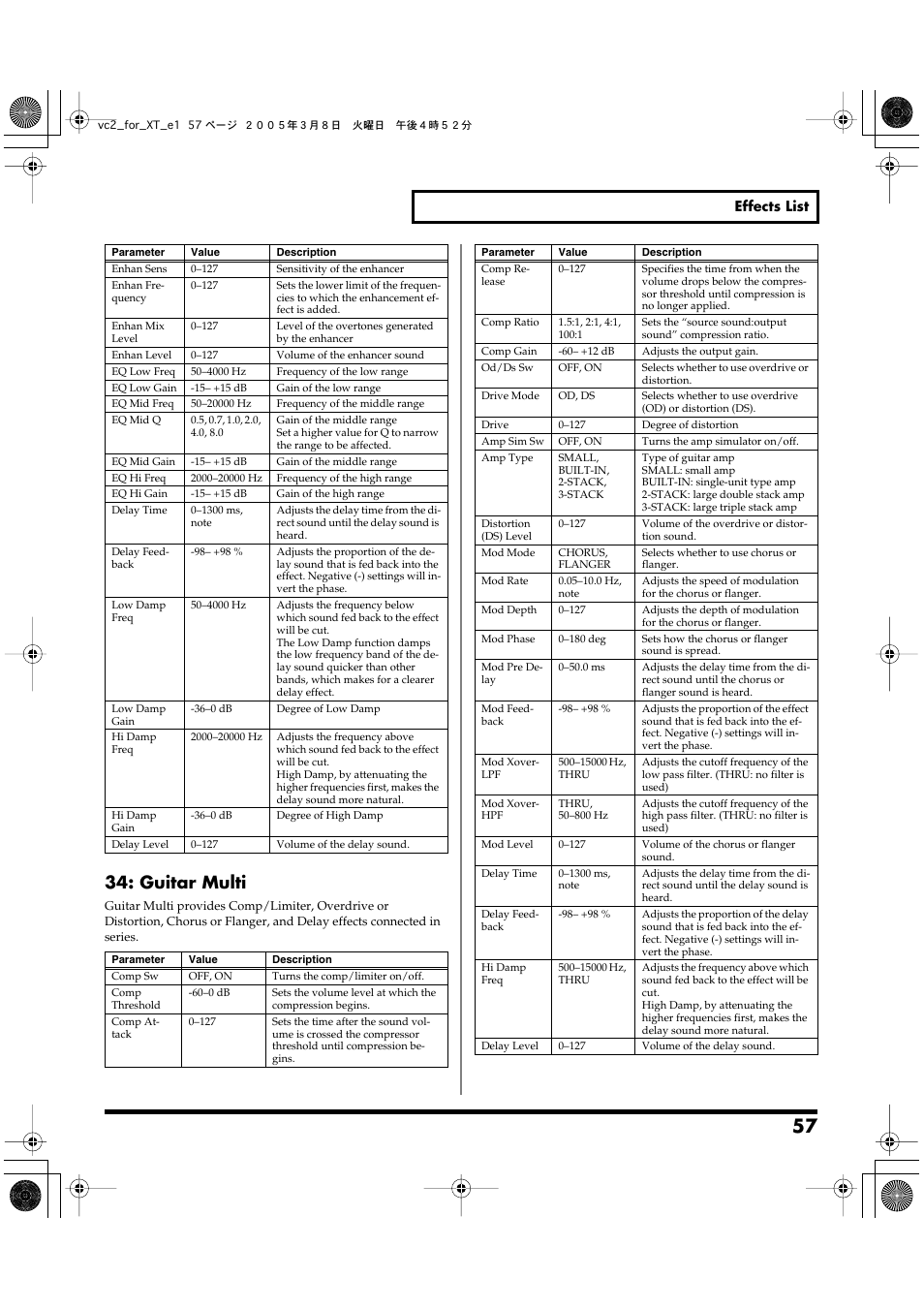 P. 57, Guitar multi | Roland VC-2 User Manual | Page 57 / 72