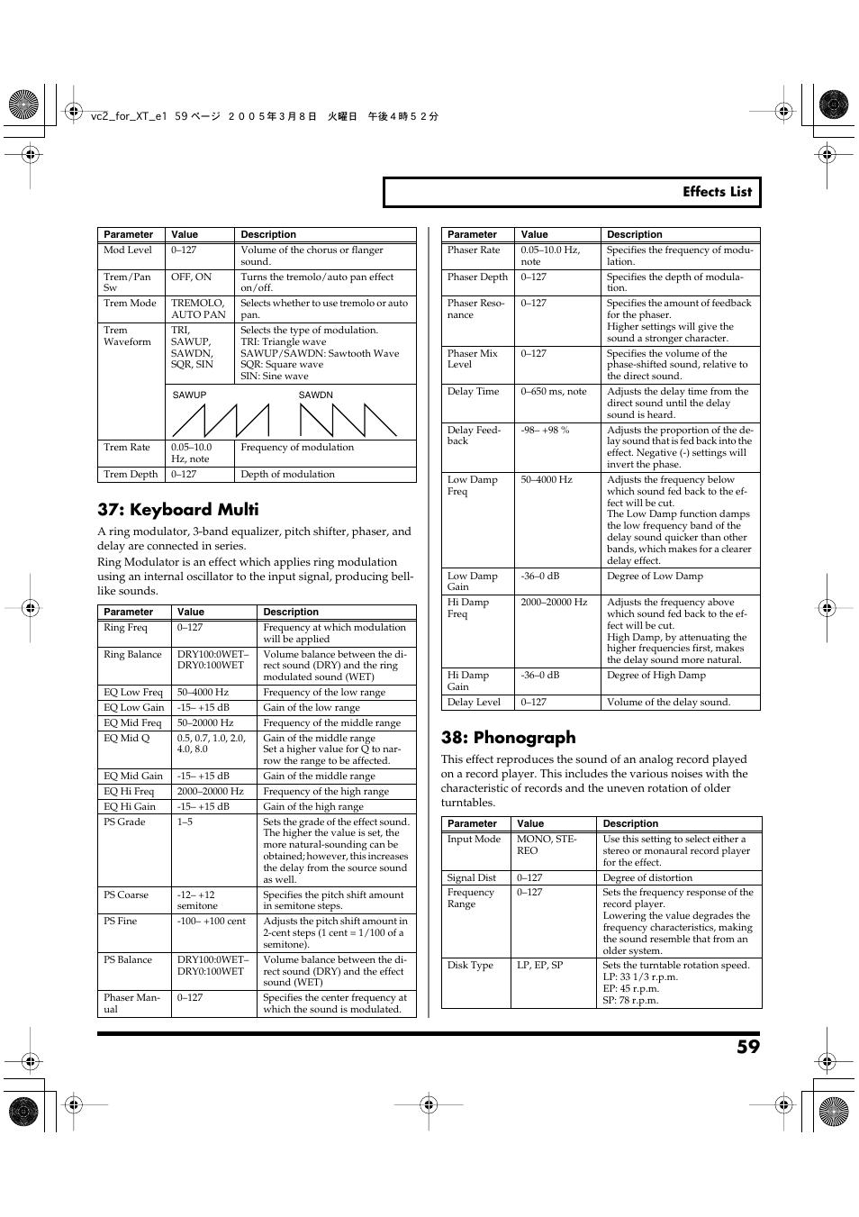 P. 59, Keyboard multi, Phonograph | Roland VC-2 User Manual | Page 59 / 72