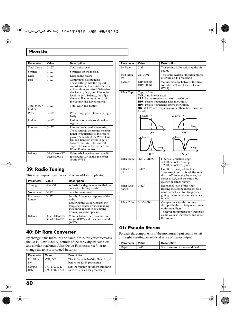 P. 60, Radio tuning, Bit rate converter | Pseudo stereo | Roland VC-2 User Manual | Page 60 / 72