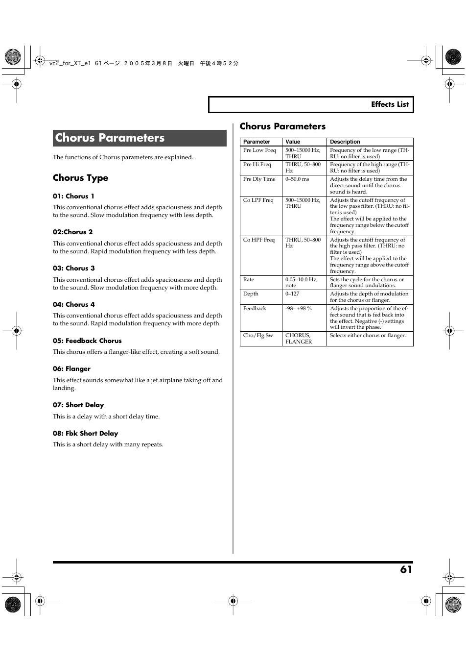 Chorus parameters, P. 61), Chorus type | Roland VC-2 User Manual | Page 61 / 72