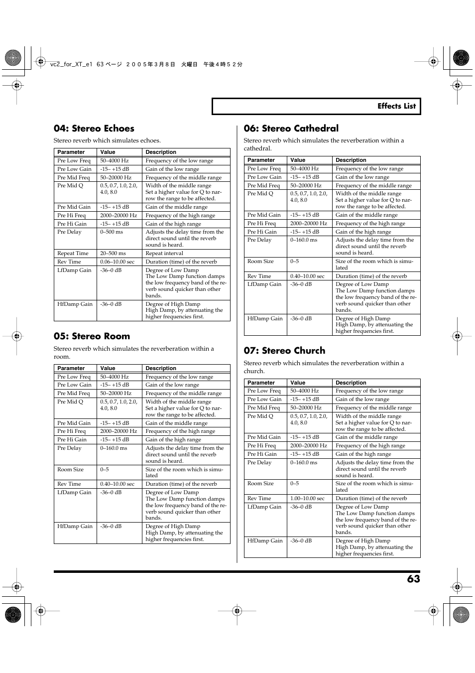 P. 63, Stereo echoes, Stereo room | Stereo cathedral, Stereo church | Roland VC-2 User Manual | Page 63 / 72