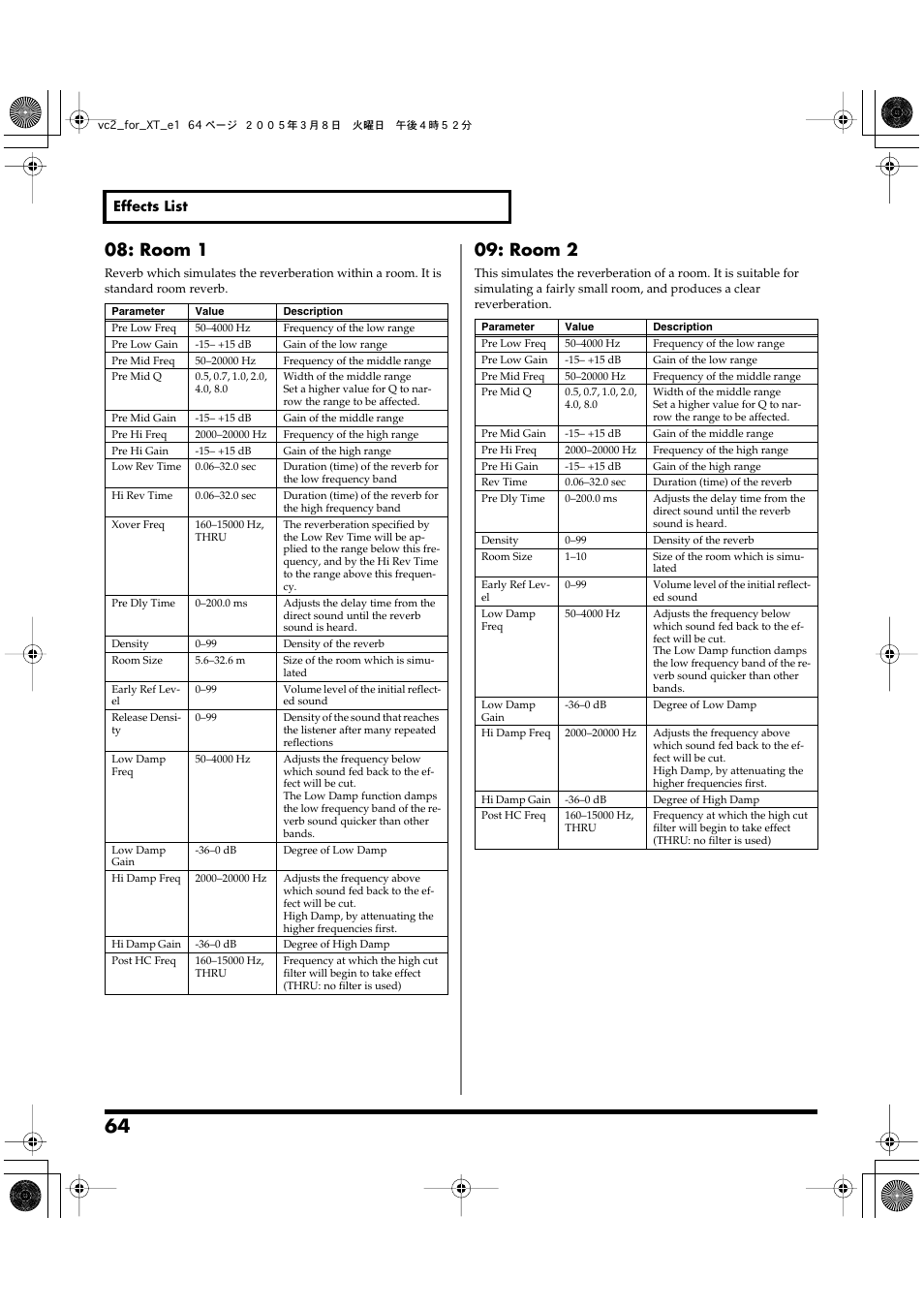 P. 64, Room 1, Room 2 | Roland VC-2 User Manual | Page 64 / 72