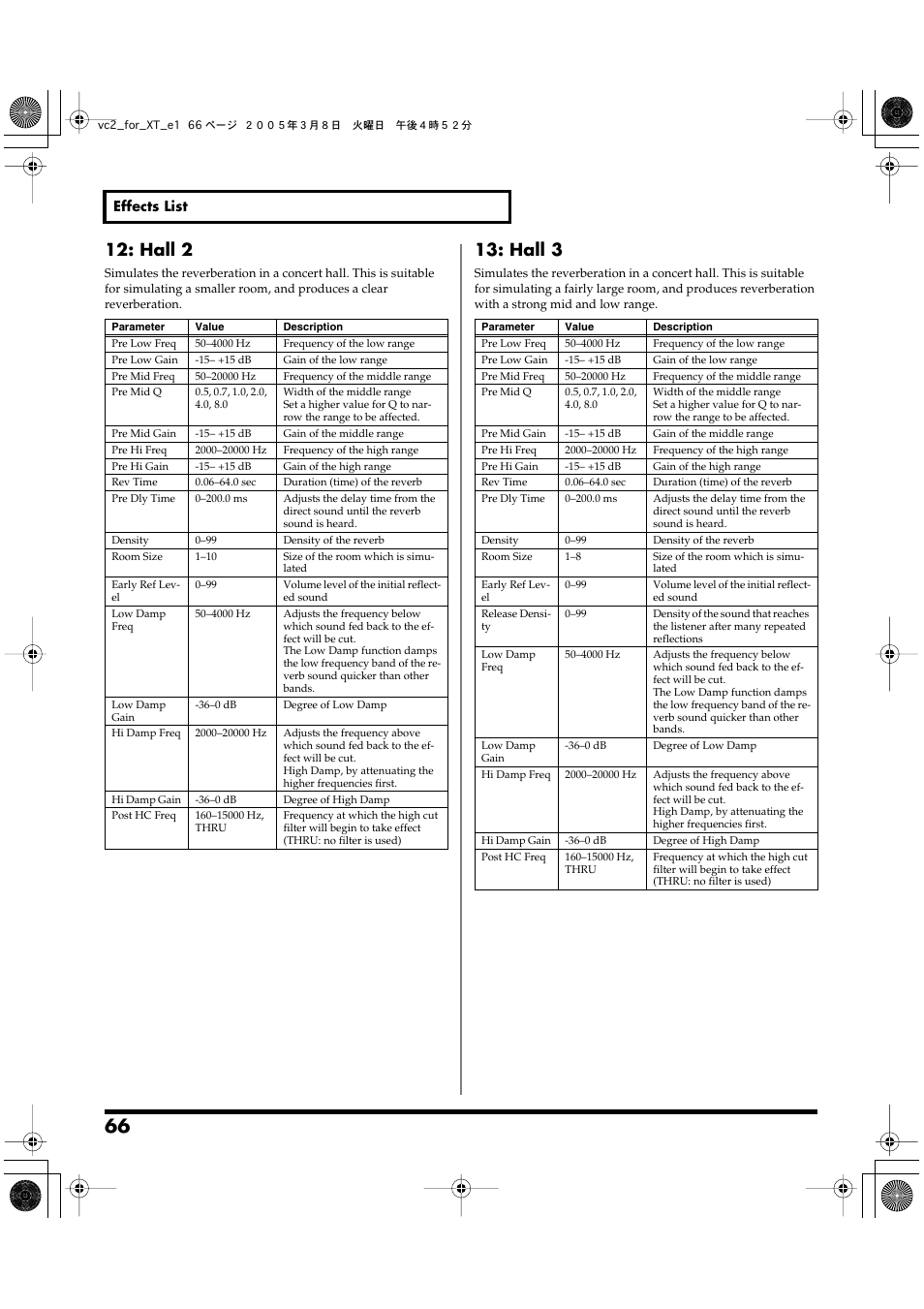 P. 66, Hall 2, Hall 3 | Roland VC-2 User Manual | Page 66 / 72