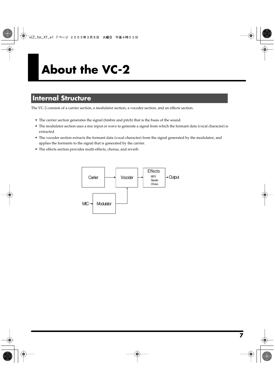 About the vc-2, Internal structure | Roland VC-2 User Manual | Page 7 / 72