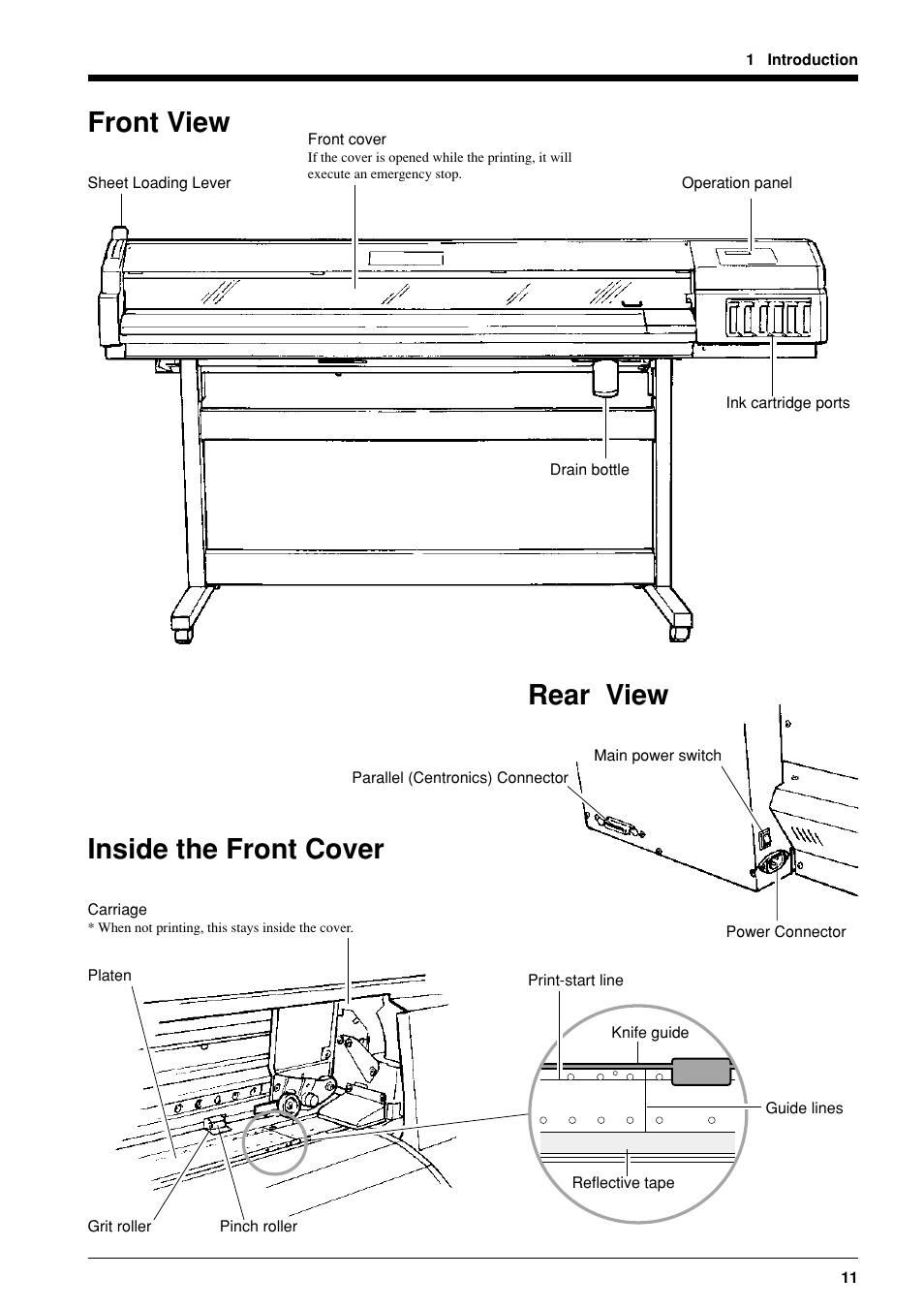 Front view, Rear view, Inside the front cover | Roland FJ-40 User Manual | Page 13 / 66