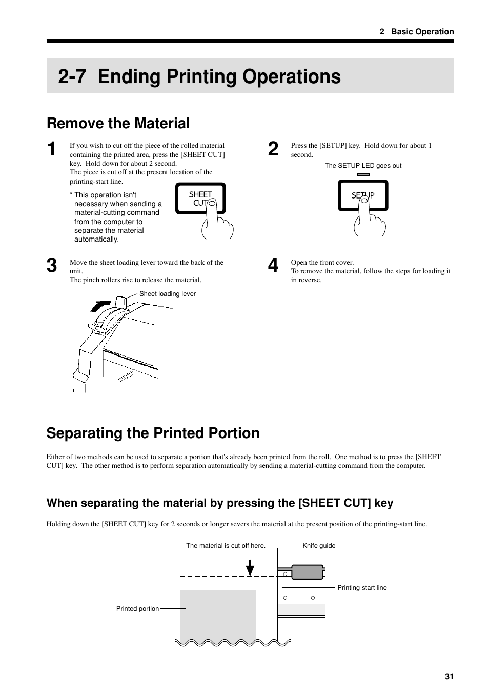 7 ending printing operations, Remove the material, Separating the printed portion | Roland FJ-40 User Manual | Page 33 / 66