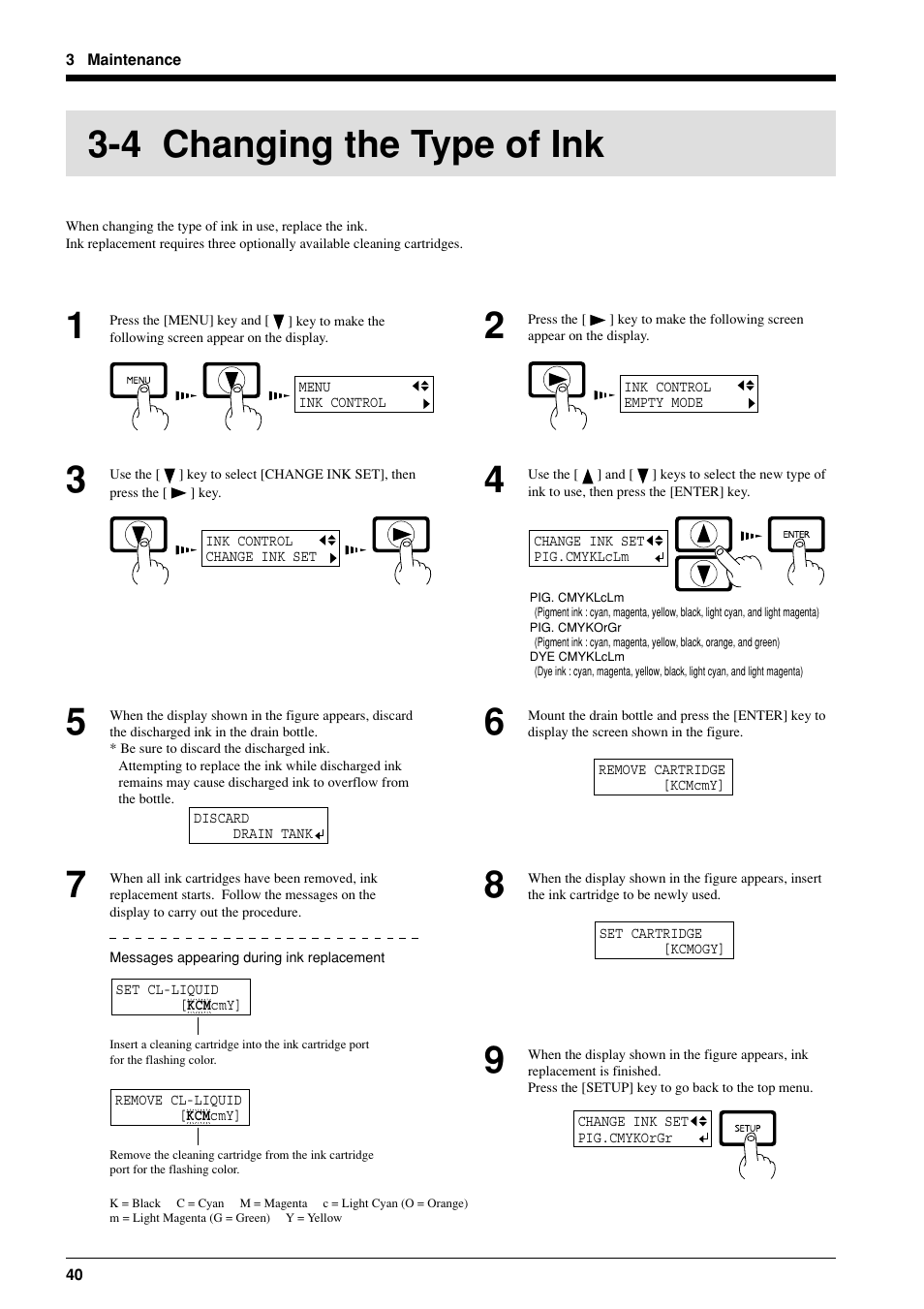 4 changing the type of ink | Roland FJ-40 User Manual | Page 42 / 66