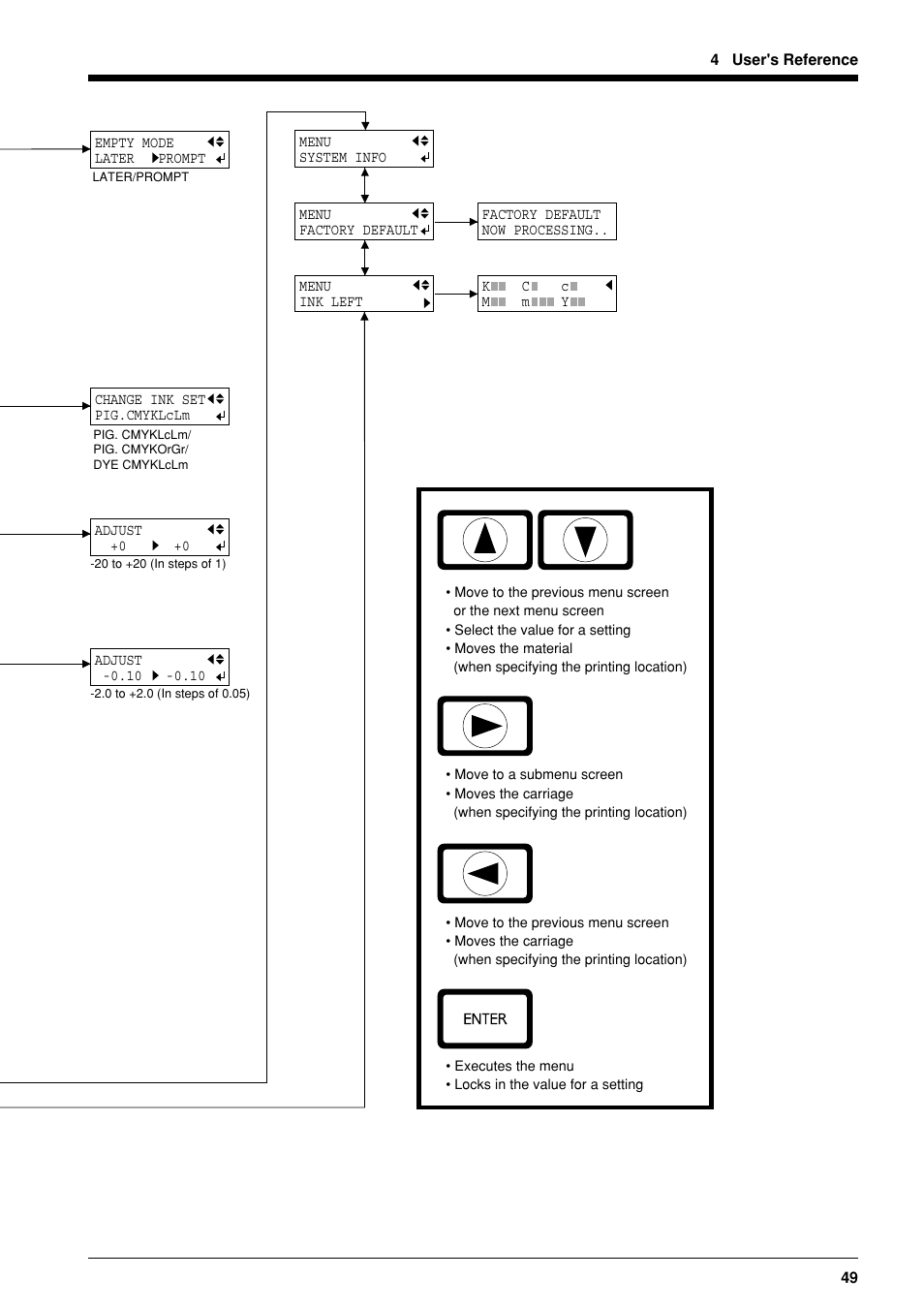 Roland FJ-40 User Manual | Page 51 / 66