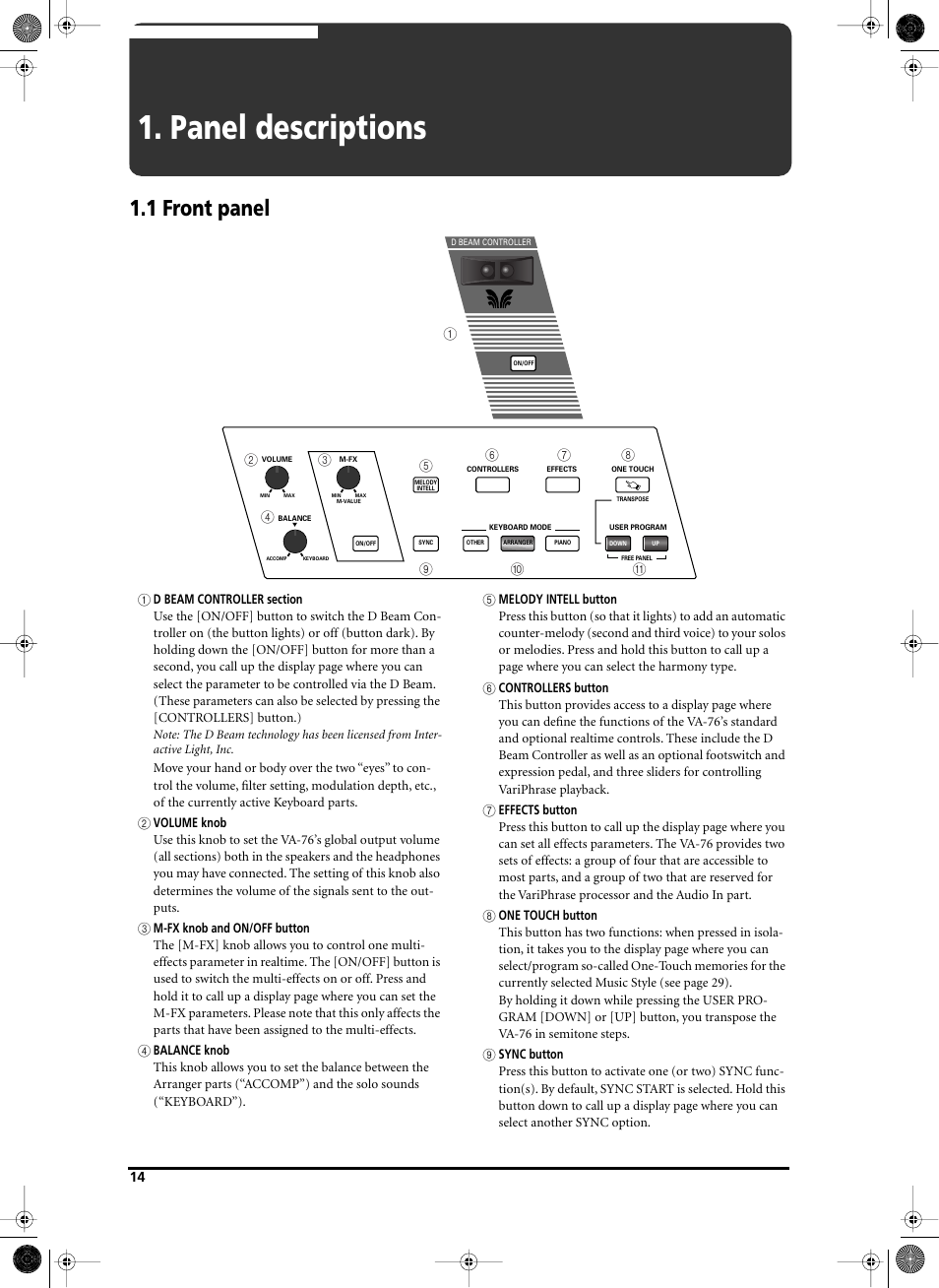 Panel descriptions, 1 front panel | Roland V-Arranger Keyboard VA-76 User Manual | Page 12 / 264