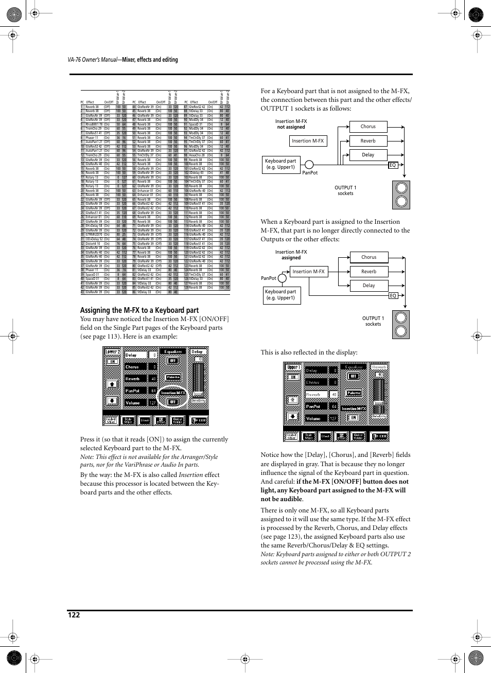 Assigning the m-fx to a keyboard part, Va-76 owner’s manual — mixer, effects and editing | Roland V-Arranger Keyboard VA-76 User Manual | Page 120 / 264