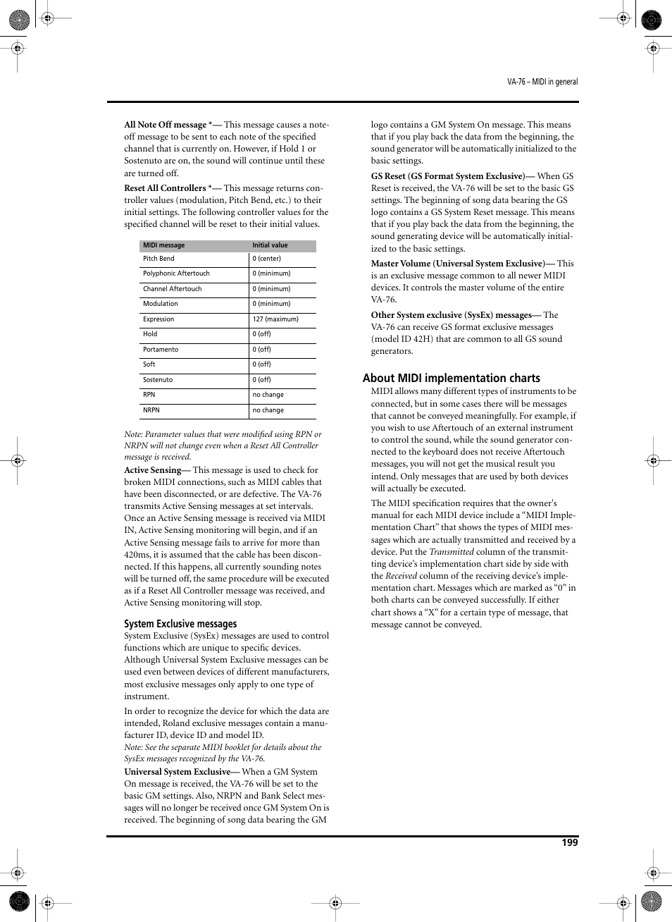 About midi implementation charts, System exclusive messages | Roland V-Arranger Keyboard VA-76 User Manual | Page 197 / 264