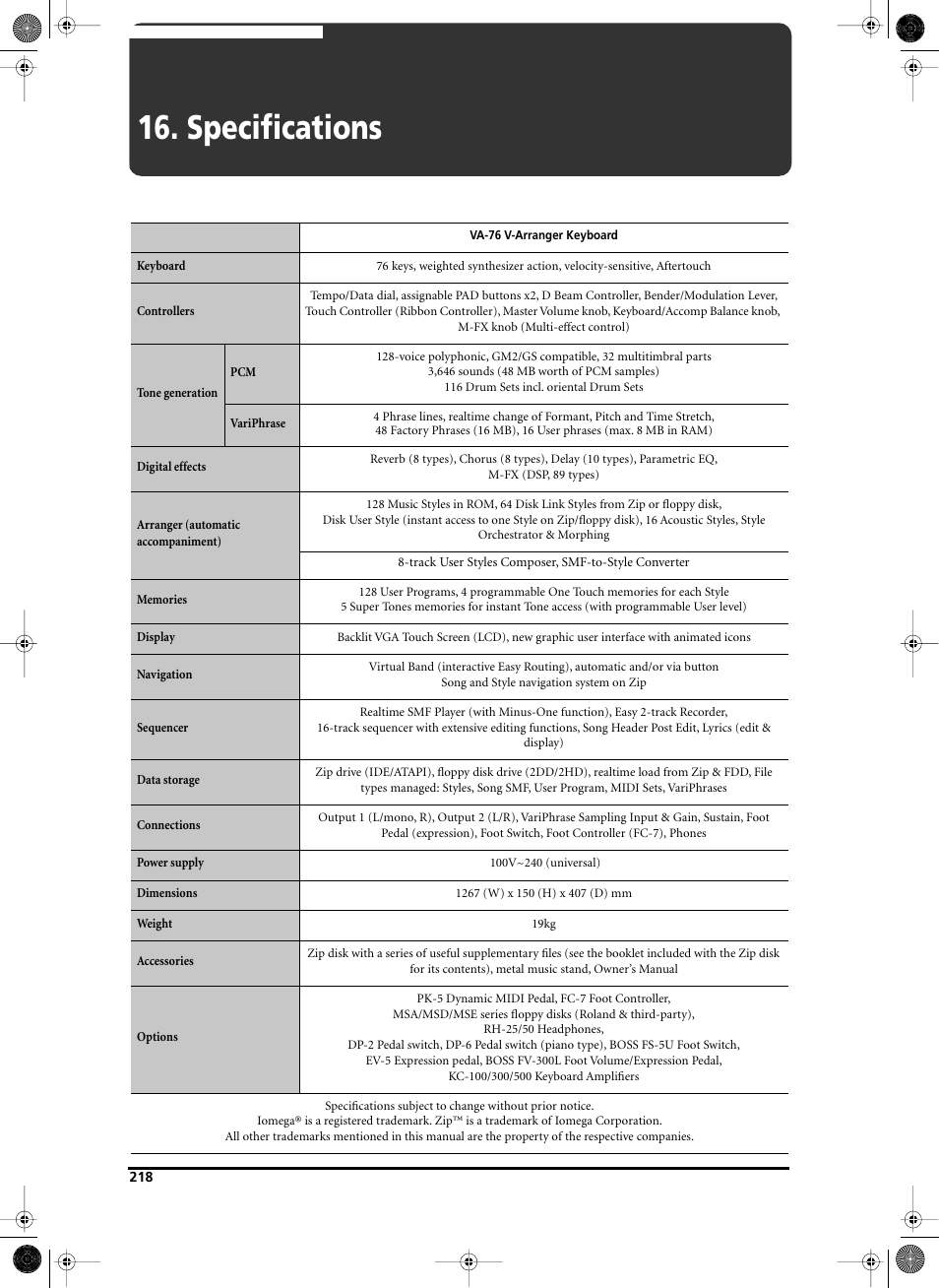 Specifications | Roland V-Arranger Keyboard VA-76 User Manual | Page 216 / 264