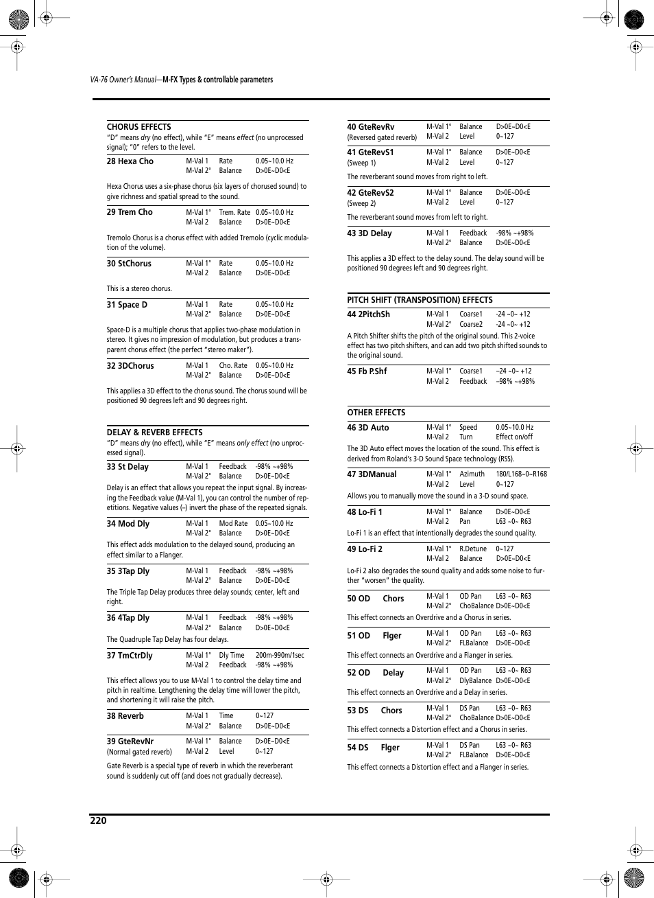 Roland V-Arranger Keyboard VA-76 User Manual | Page 218 / 264