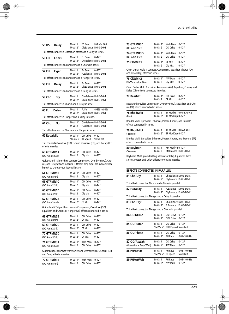 Roland V-Arranger Keyboard VA-76 User Manual | Page 219 / 264