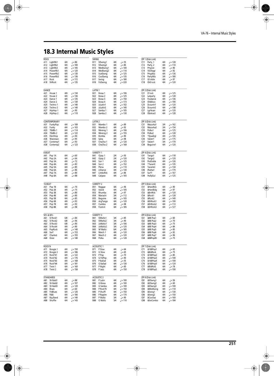 3 internal music styles, Va-76 – internal music styles | Roland V-Arranger Keyboard VA-76 User Manual | Page 249 / 264