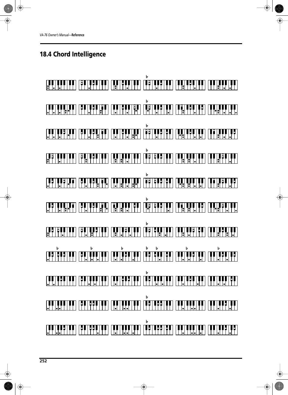 4 chord intelligence | Roland V-Arranger Keyboard VA-76 User Manual | Page 250 / 264