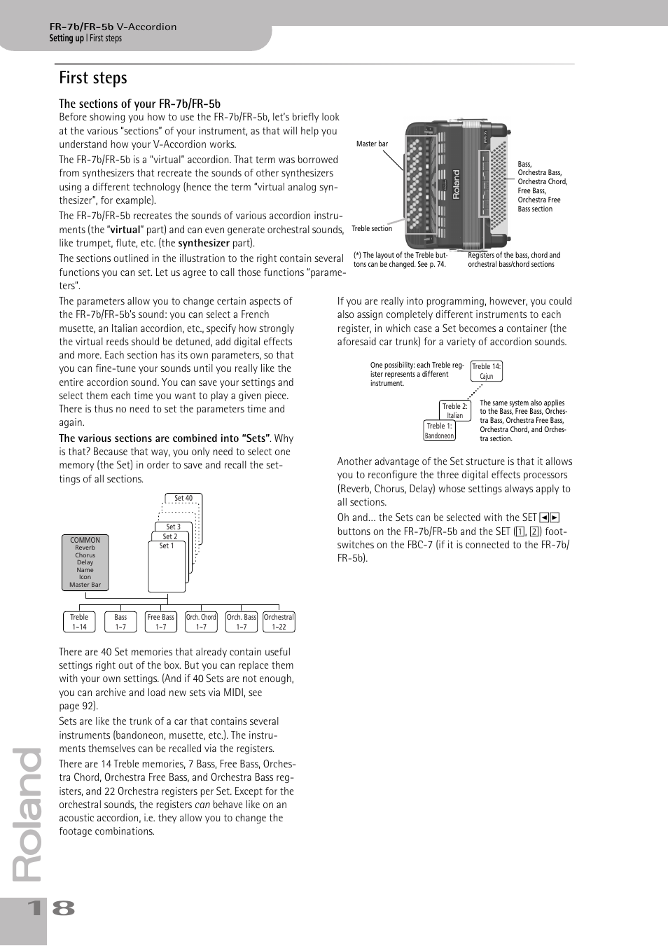 First steps, The sections of your fr7b/fr5b | Roland FR-5b User Manual | Page 18 / 118