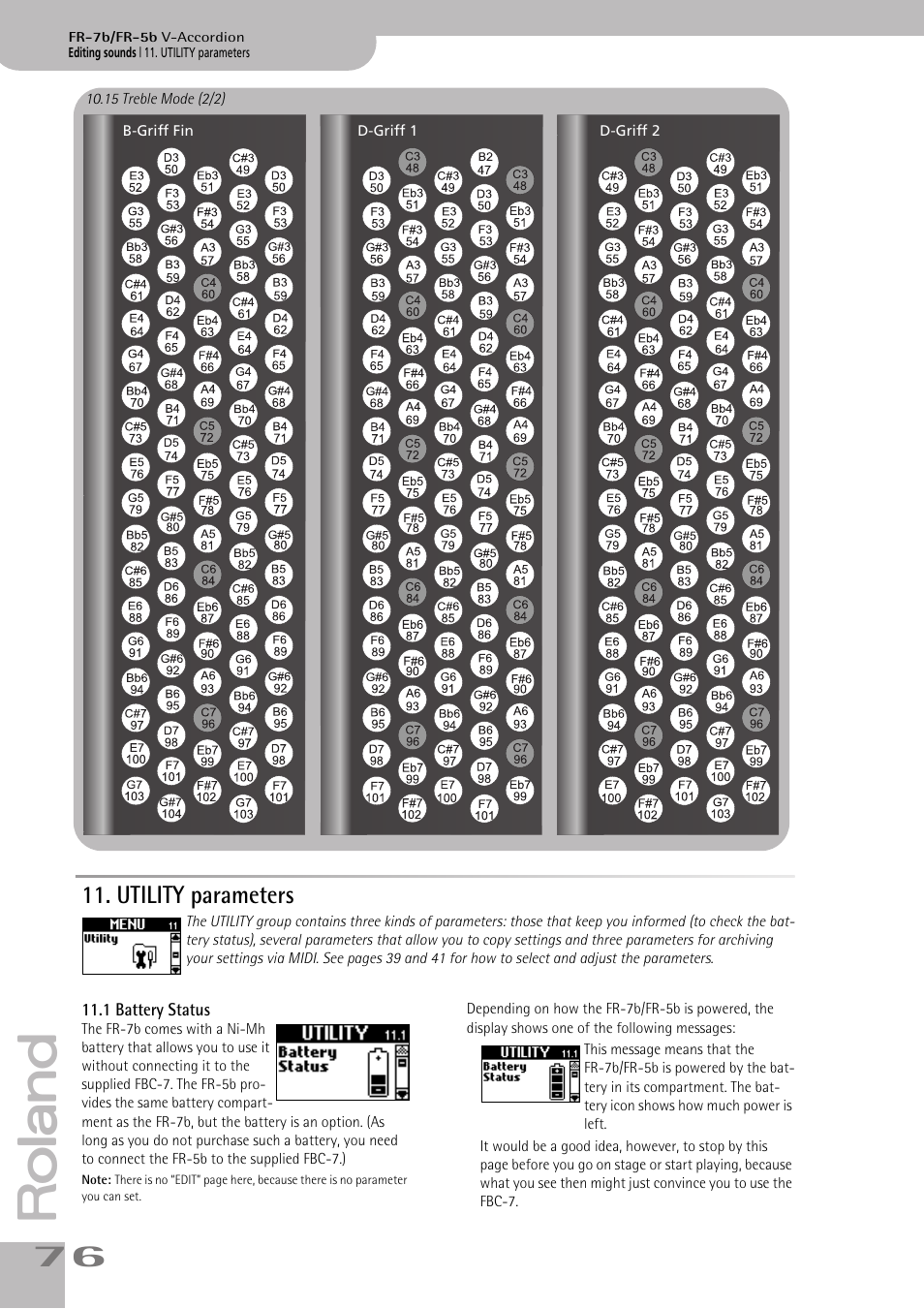 utility parameters, 1battery status, Utility parameters | P. 76 | Roland FR-5b User Manual | Page 76 / 118