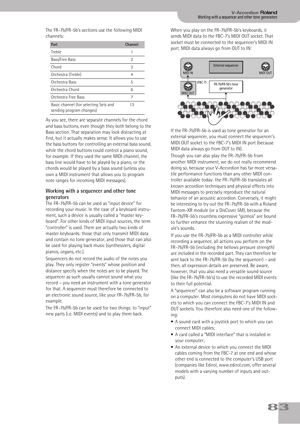 Roland FR-5b User Manual | Page 83 / 118