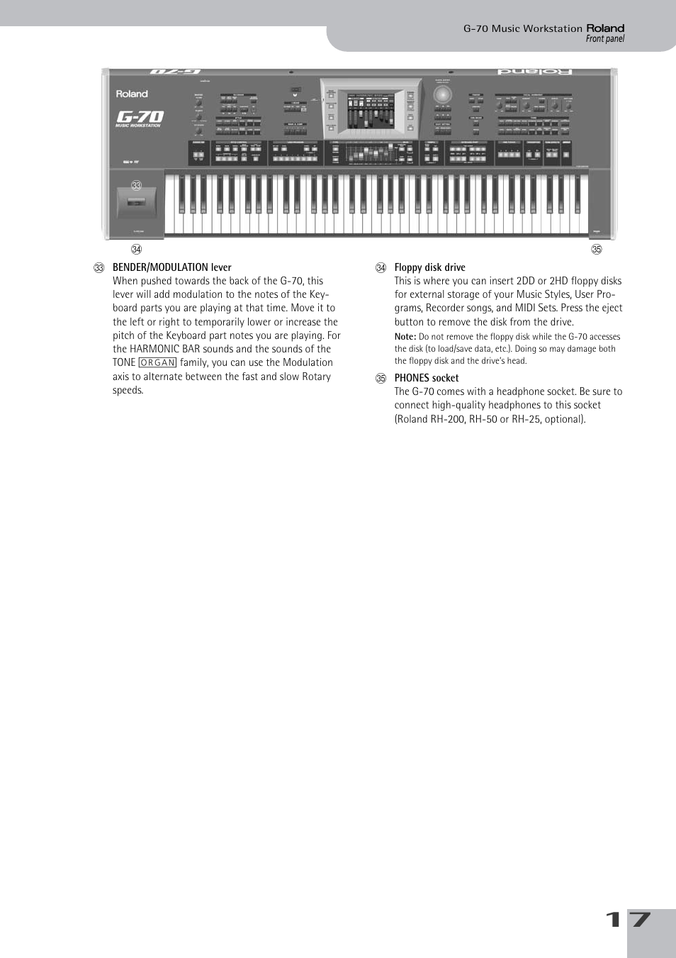 Roland G-70 User Manual | Page 17 / 260