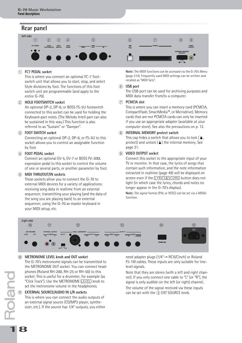 Rear panel | Roland G-70 User Manual | Page 18 / 260