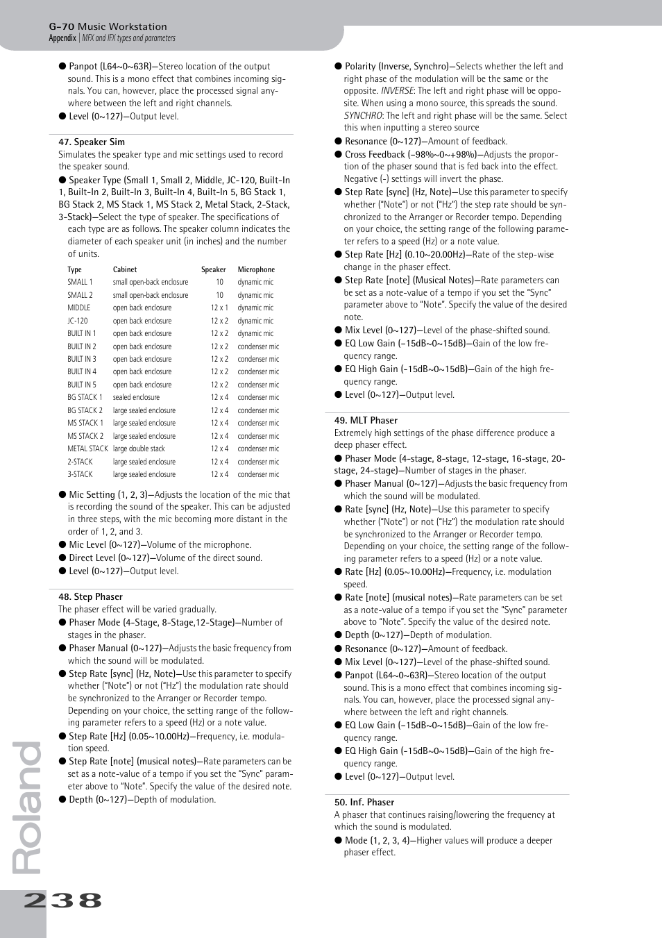 Roland G-70 User Manual | Page 238 / 260