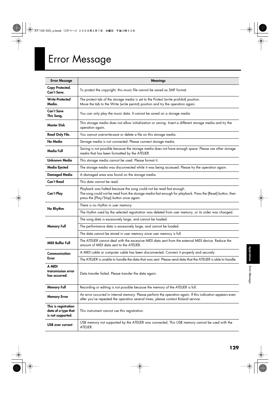 Error message | Roland ATELIER AT-300 User Manual | Page 131 / 148