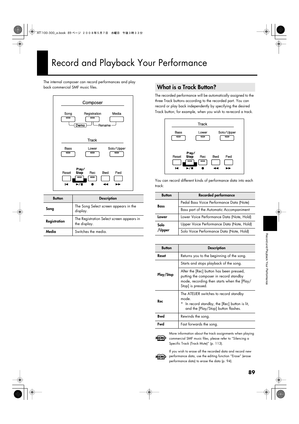 Record and playback your performance, What is a track button, P. 89) | Roland ATELIER AT-300 User Manual | Page 91 / 148