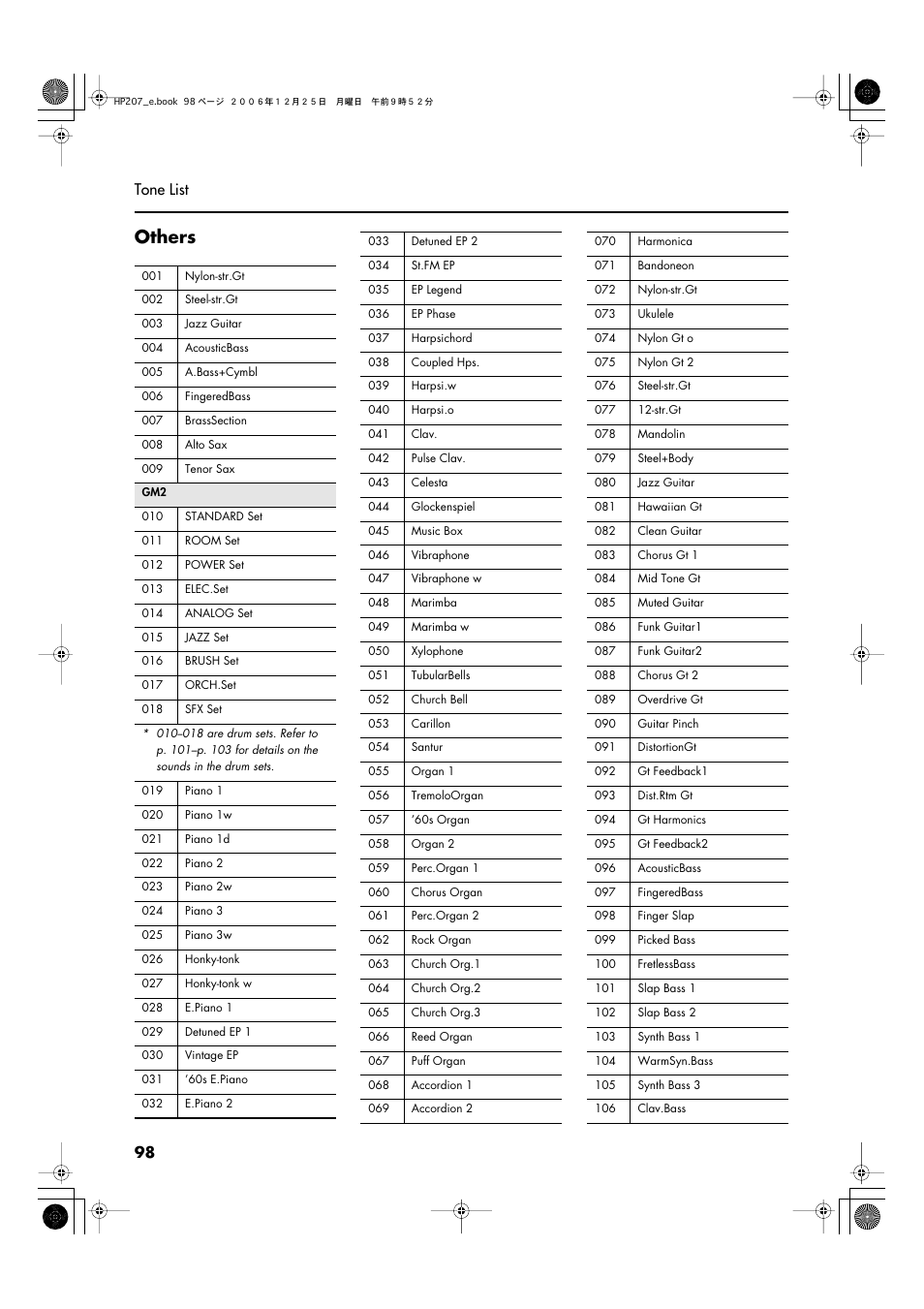 Others, 98 tone list | Roland HP-207 User Manual | Page 100 / 120