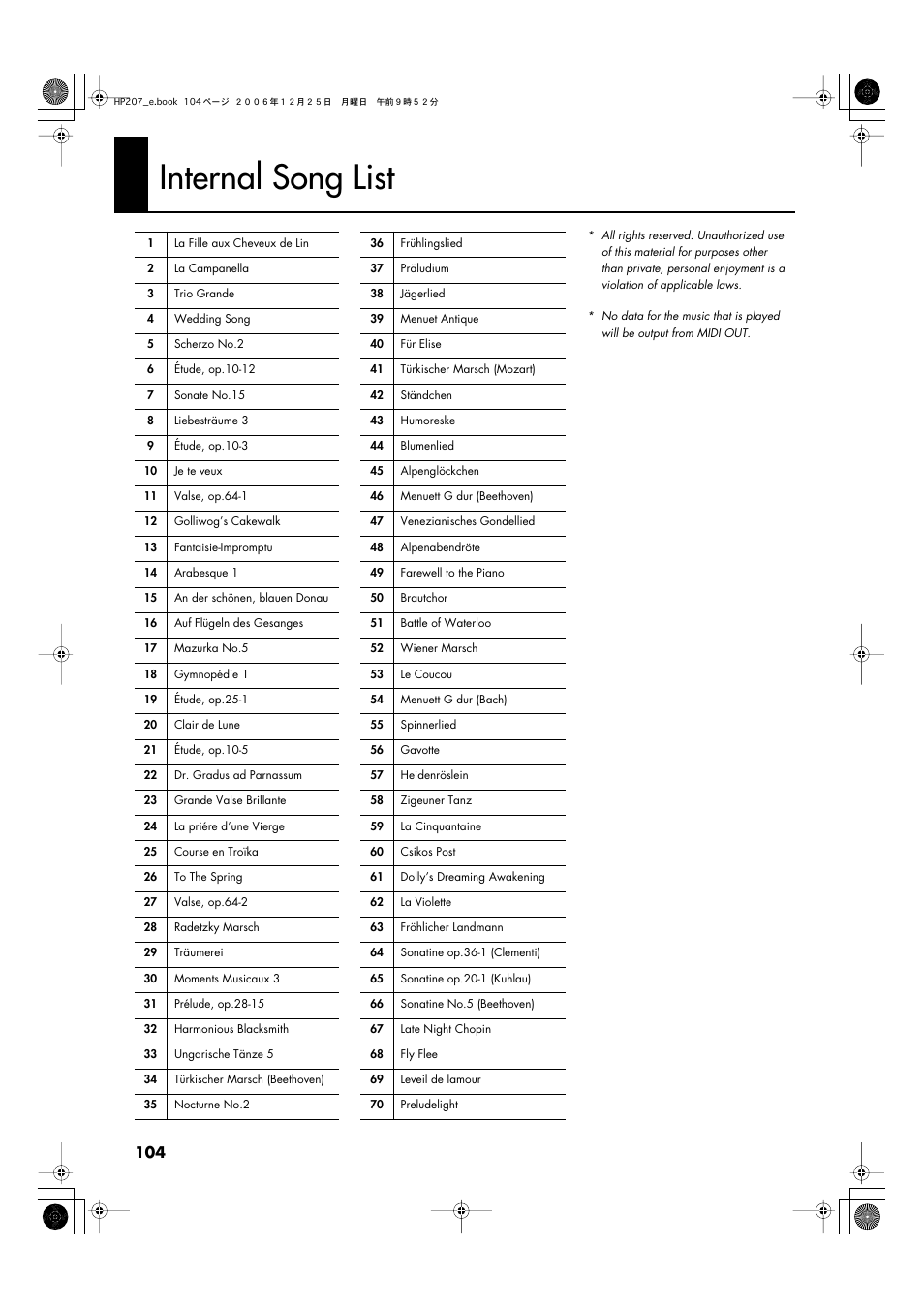 Internal song list | Roland HP-207 User Manual | Page 106 / 120