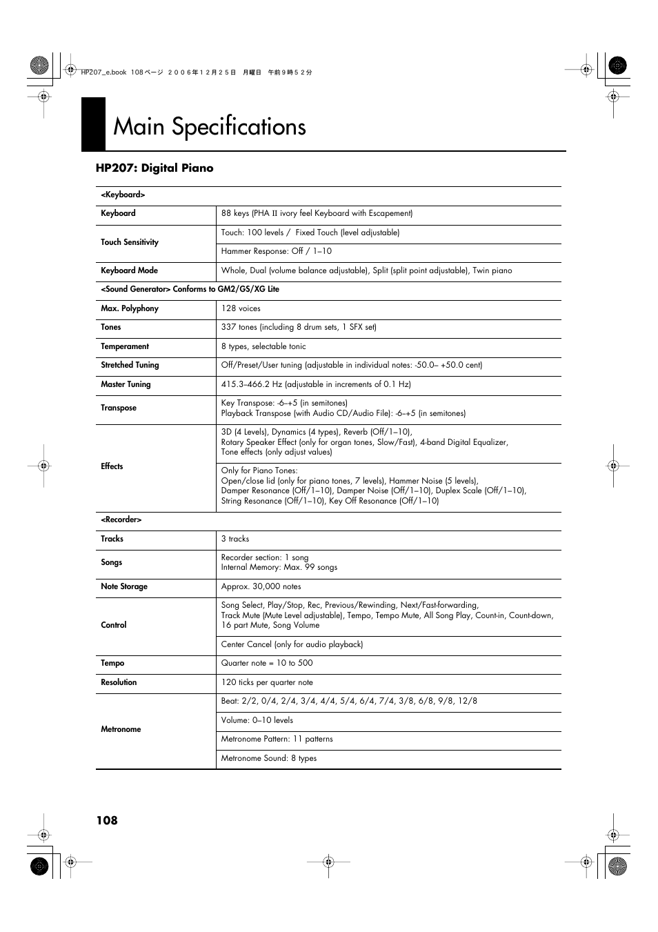 Main specifications | Roland HP-207 User Manual | Page 110 / 120