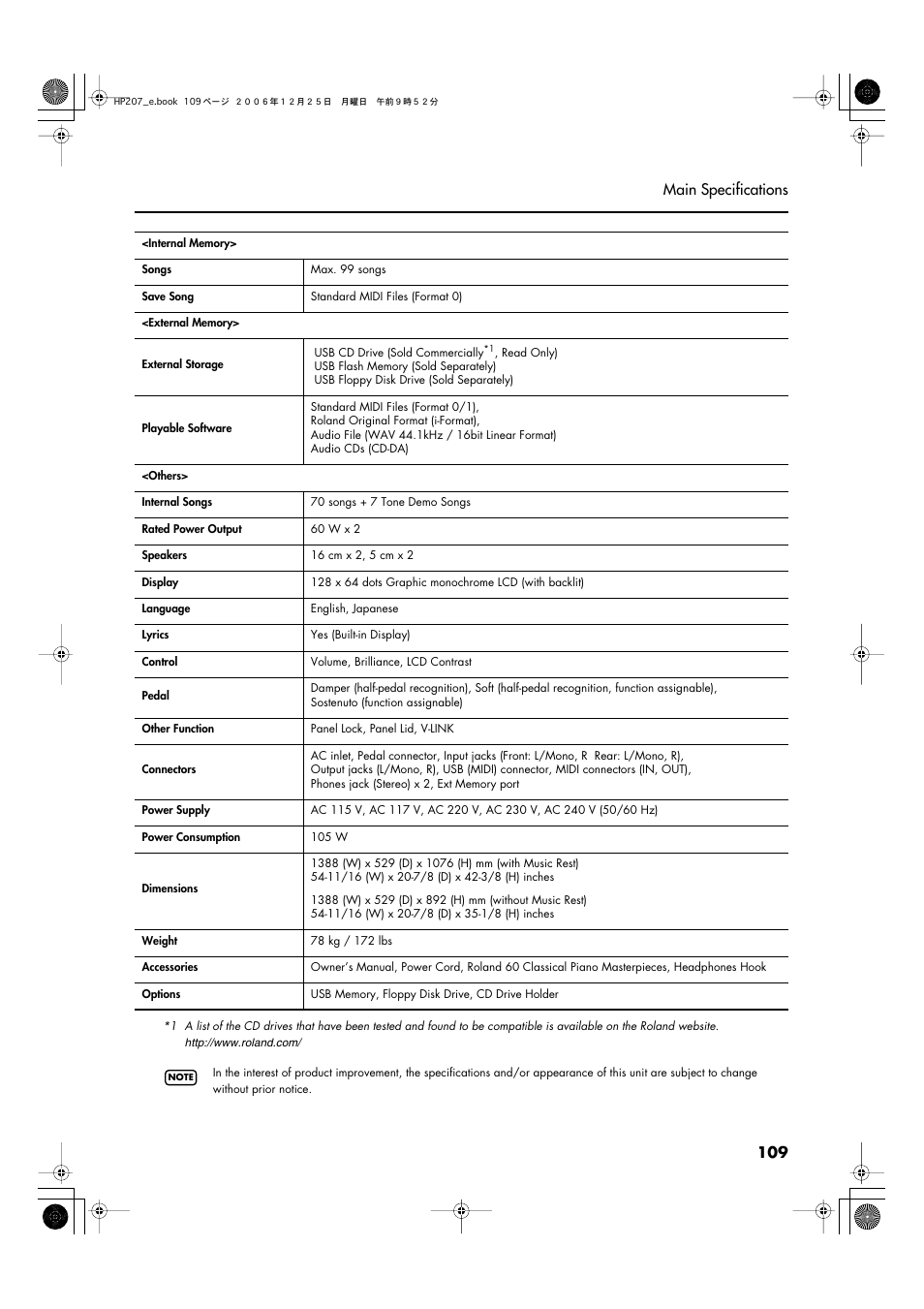 109 main specifications | Roland HP-207 User Manual | Page 111 / 120