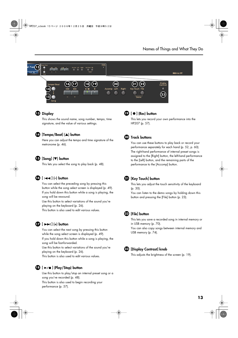 Roland HP-207 User Manual | Page 15 / 120