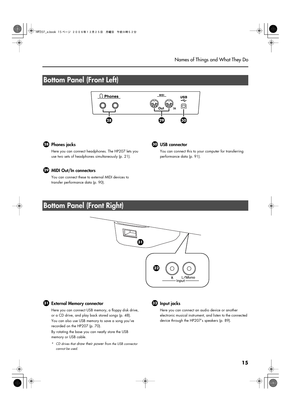Bottom panel (front left), Bottom panel (front right) | Roland HP-207 User Manual | Page 17 / 120